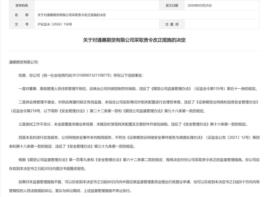 上海证监局对通惠期货开出罚单，直指公司存在四项违规