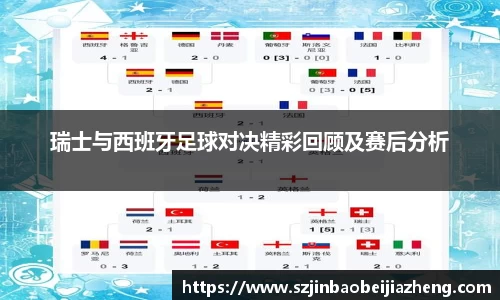 瑞士与西班牙足球对决精彩回顾及赛后分析